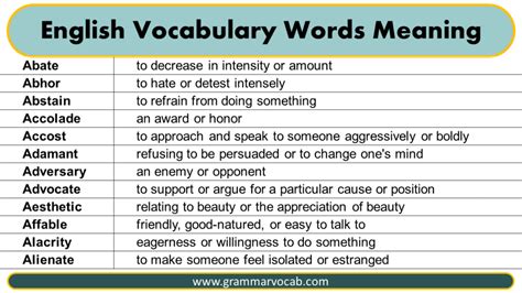 (PDF) The worldwide use and meaning of the f.